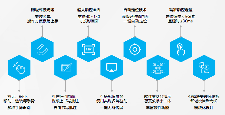 1653490205770052.png QQ截圖20220525224939.png